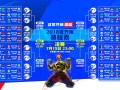【nba前十球员最新排名/nba前十球星排名】